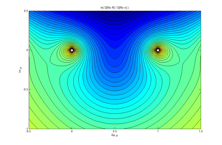 Cramer-Rao Boundaries (1)