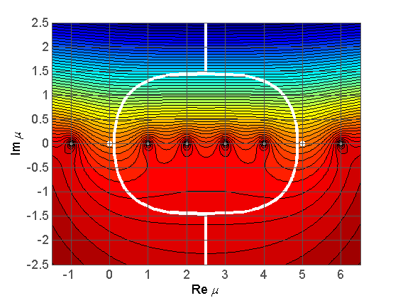 Cramer-Rao Boundaries (2)