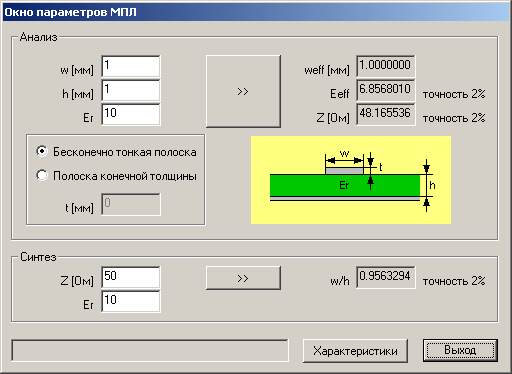 Microstrip Line Analysis (1)