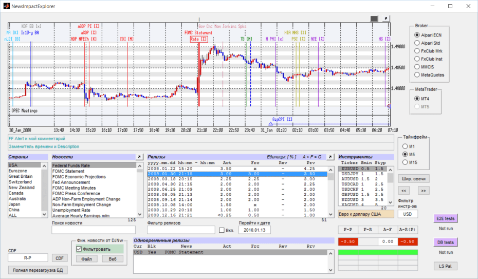 News Impact Explorer (2)