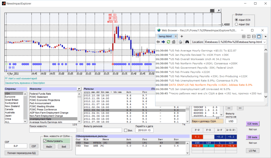 News Impact Explorer (3)